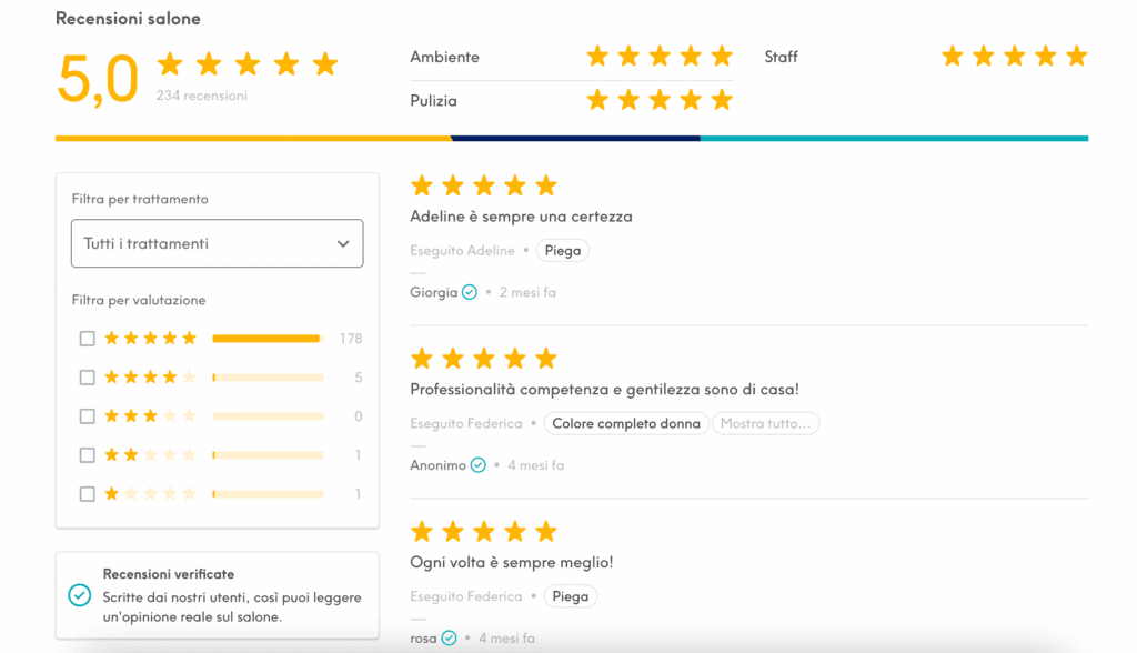 Recensioni su Treatwell